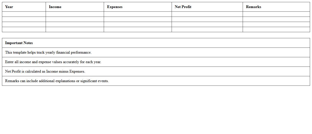 Yearly Financial Report Excel Template