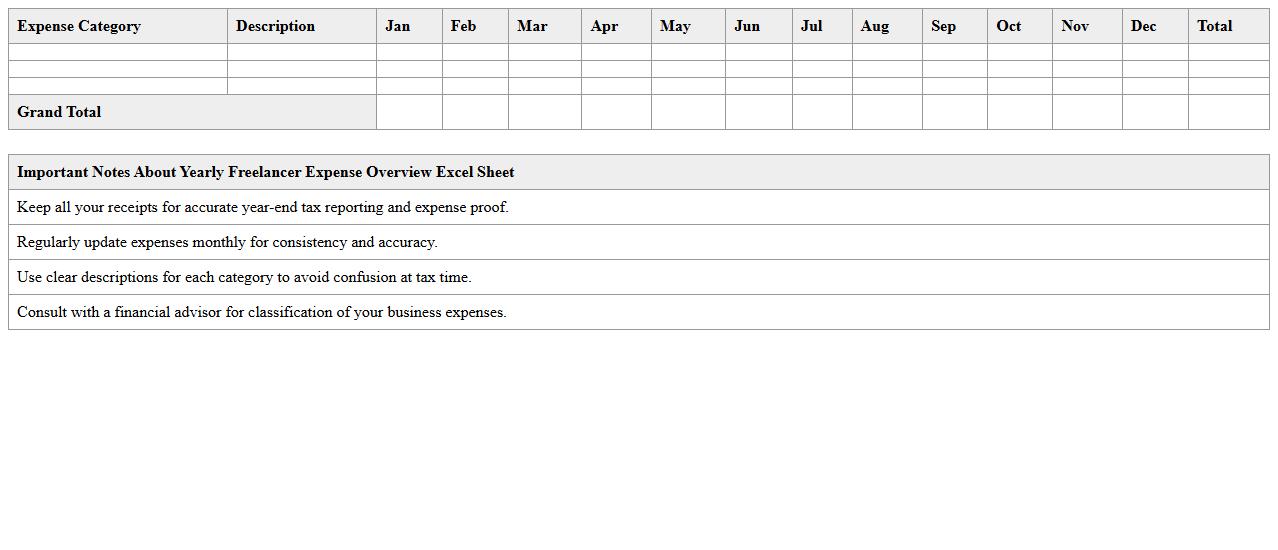 Yearly Freelancer Expense Overview Excel Sheet