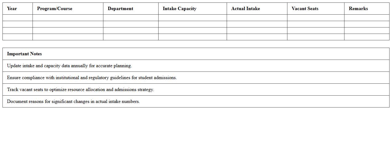 Yearly Student Intake Management Excel Template